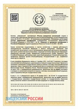 Приложение к сертификату для ИП Урень Сертификат СТО 03.080.02033720.1-2020